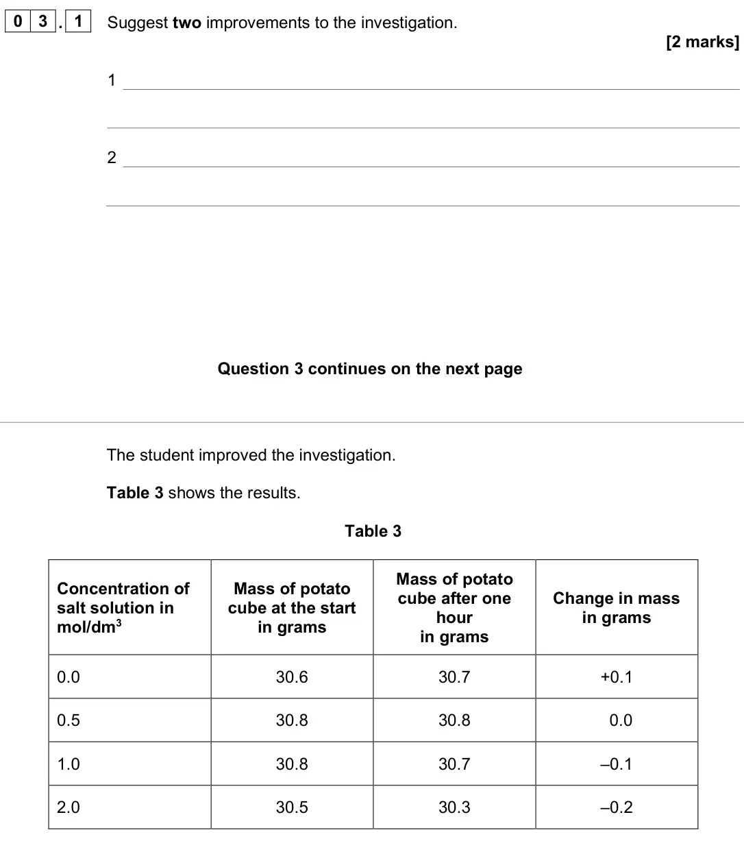 June 2025 Biology Paper 1 Foundation, question 03.1: Suggest two improvements to the investigation. [2 marks] 1 2 The student improved the investigation. Table 3 shows the results. Table 3 Concentration of salt so