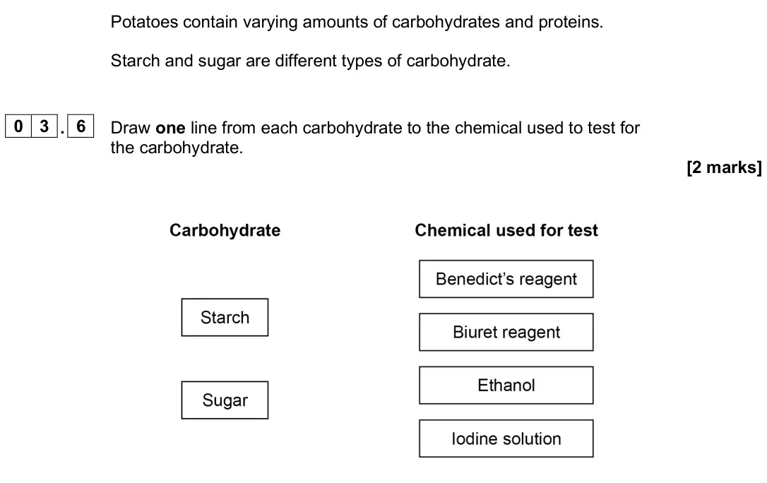 June 2025 Biology Paper 1 Foundation, question 03.6: Draw one line from each carbohydrate to the chemical used to test for the carbohydrate. [2 marks]