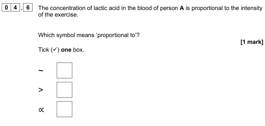 June 2025 Biology Paper 1 Foundation, question 04.6: The concentration of lactic acid in the blood of person A is proportional to the intensity of the exercise. Which symbol means ‘proportional to’? [1 mark] Tick 