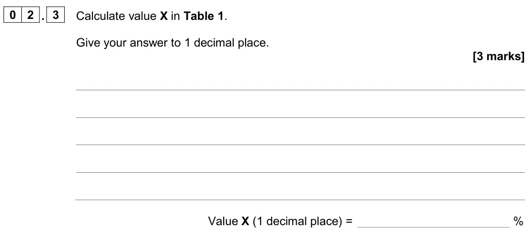 June 2024 Biology Paper 1 Higher, question 02.3: Calculate value X in Table 1. Give your answer to 1 decimal place. [3 marks] Value X (1 decimal place) = %