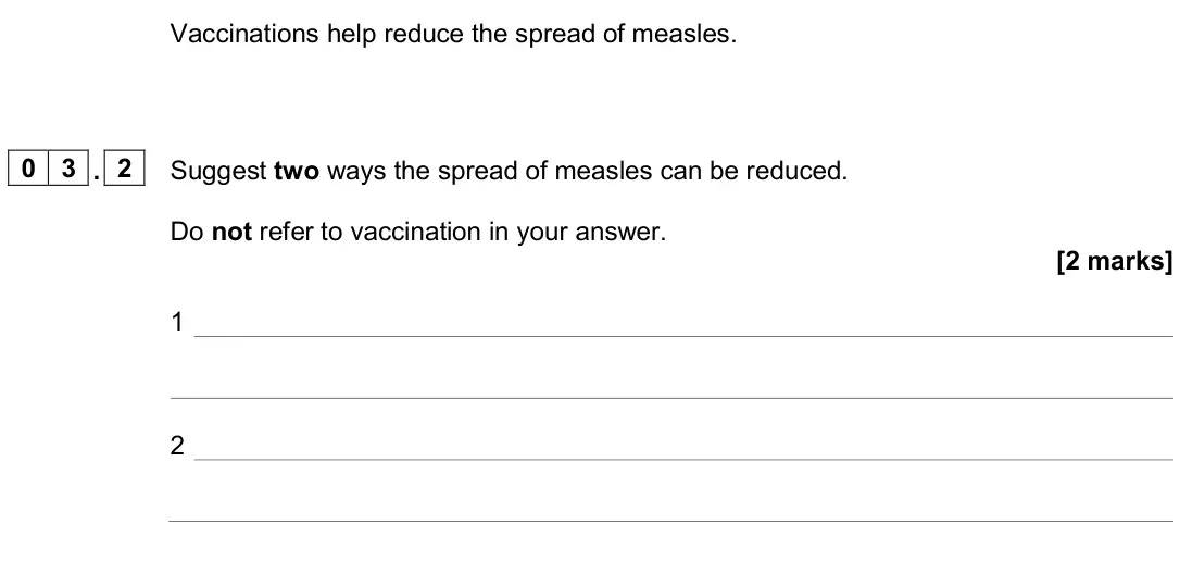 June 2024 Biology Paper 1 Higher, question 03.2: Suggest two ways the spread of measles can be reduced. Do not refer to vaccination in your answer. [2 marks] 1 2