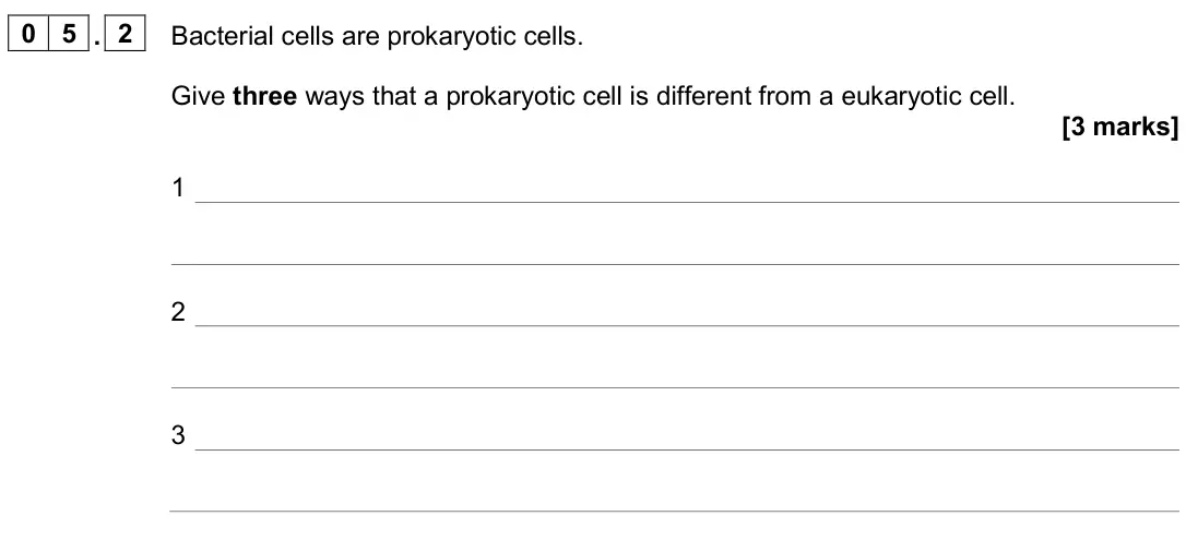June 2024 Biology Paper 1 Higher, question 05.2: Bacterial cells are prokaryotic cells. Give three ways that a prokaryotic cell is different from a eukaryotic cell. [3 marks] 1 2 3