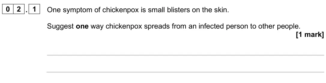 June 2025 Biology Paper 1 Higher, question 02.1: One symptom of chickenpox is small blisters on the skin. Suggest one way chickenpox spreads from an infected person to other people. [1 mark]
