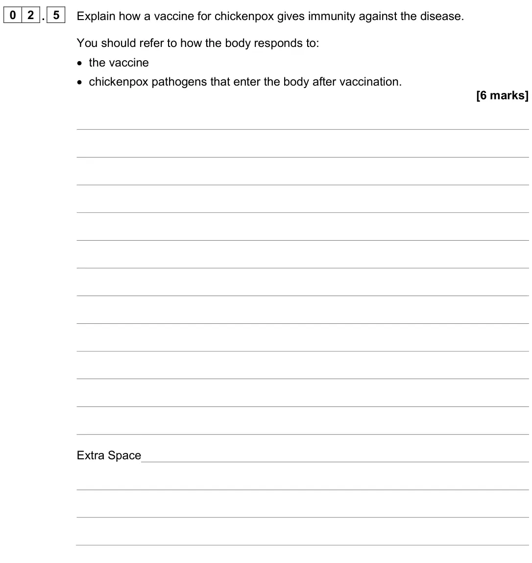 June 2025 Biology Paper 1 Higher, question 02.5: Explain how a vaccine for chickenpox gives immunity against the disease. You should refer to how the body responds to: • the vaccine • chickenpox pathogens that