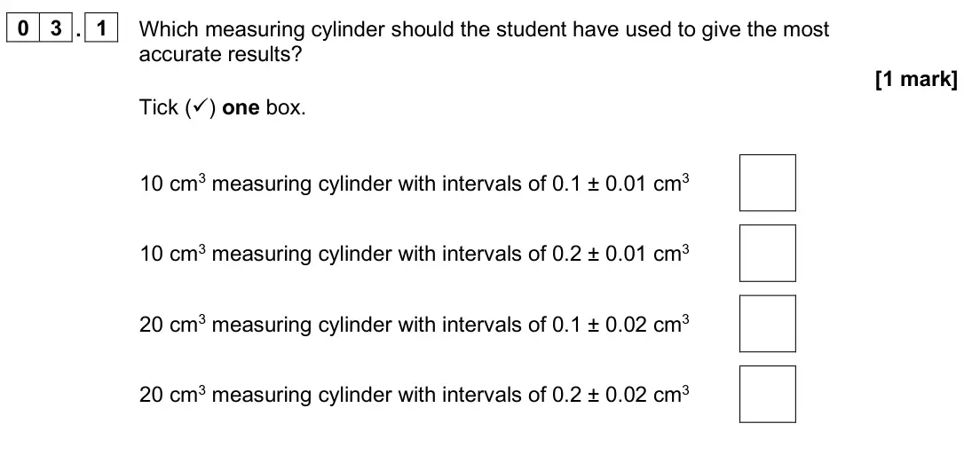 June 2025 Biology Paper 1 Higher, question 03.1: Which measuring cylinder should the student have used to give the most accurate results? [1 mark] Tick () one box. 10 cm3 measuring cylinder with intervals of 