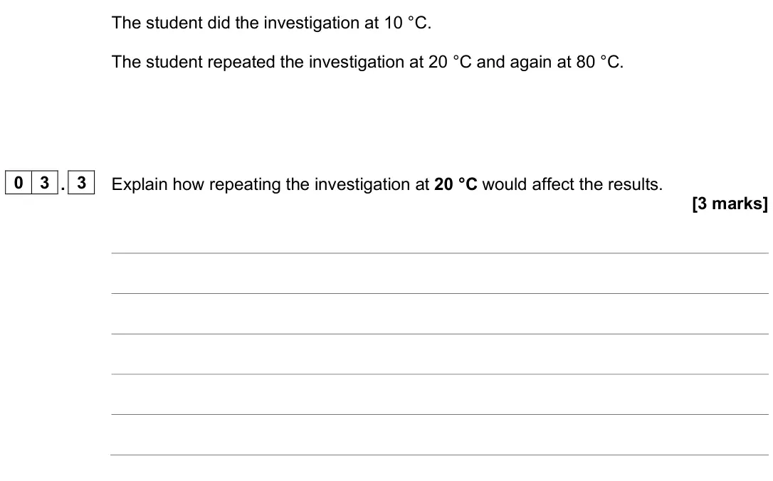 June 2025 Biology Paper 1 Higher, question 03.3: Explain how repeating the investigation at 20 °C would affect the results. [3 marks]