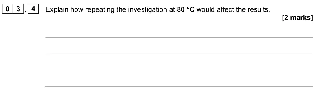 June 2025 Biology Paper 1 Higher, question 03.4: Explain how repeating the investigation at 80 °C would affect the results. [2 marks]