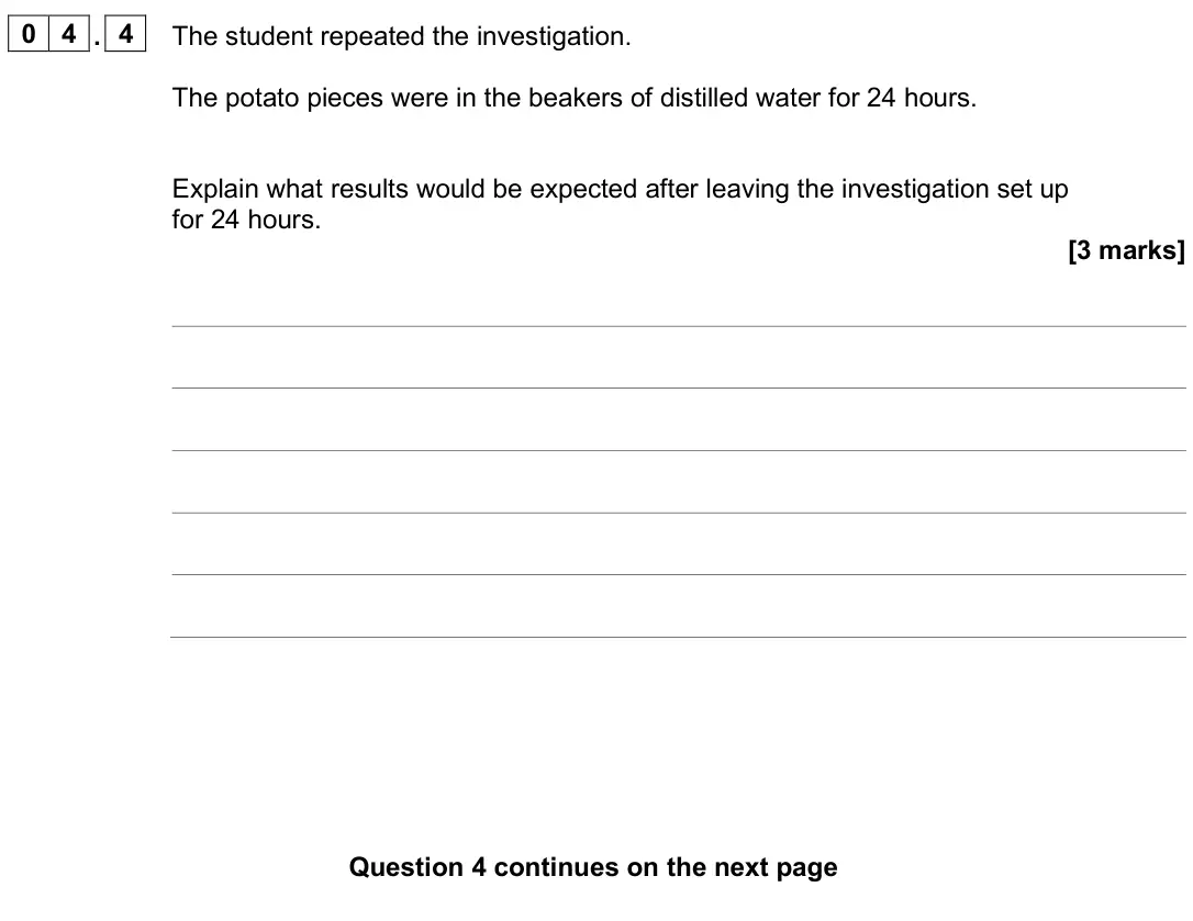 June 2025 Biology Paper 1 Higher, question 04.4: The student repeated the investigation. The potato pieces were in the beakers of distilled water for 24 hours. Explain what results would be expected after leav