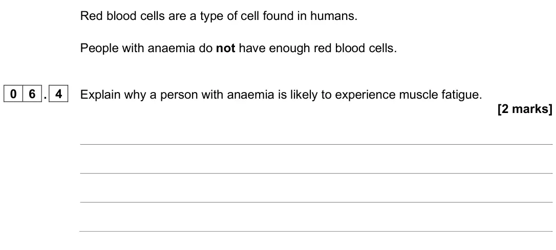 June 2025 Biology Paper 1 Higher, question 06.4: Explain why a person with anaemia is likely to experience muscle fatigue. [2 marks]