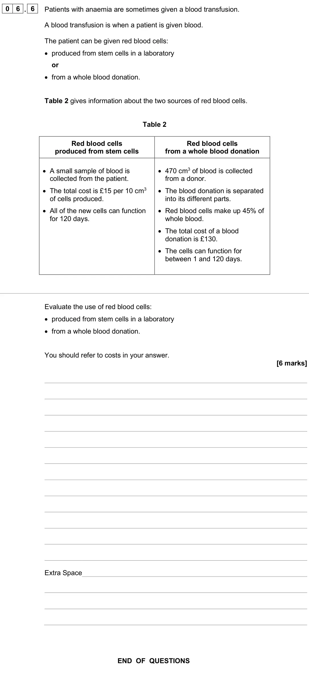 June 2025 Biology Paper 1 Higher, question 06.6: Patients with anaemia are sometimes given a blood transfusion. A blood transfusion is when a patient is given blood. The patient can be given red blood cells: •