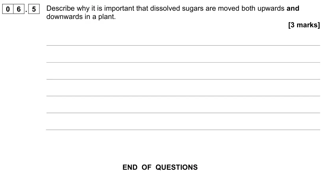 November 2021 Biology Paper 1 Higher, question 06.5: Describe why it is important that dissolved sugars are moved both upwards and downwards in a plant. [3 marks]
