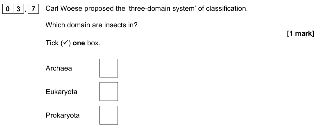 June 2022 Biology Paper 2 Foundation, question 03.7: Carl Woese proposed the ‘three-domain system’ of classification. Which domain are insects in? [1 mark] Tick () one box. Archaea Eukaryota Prokaryota