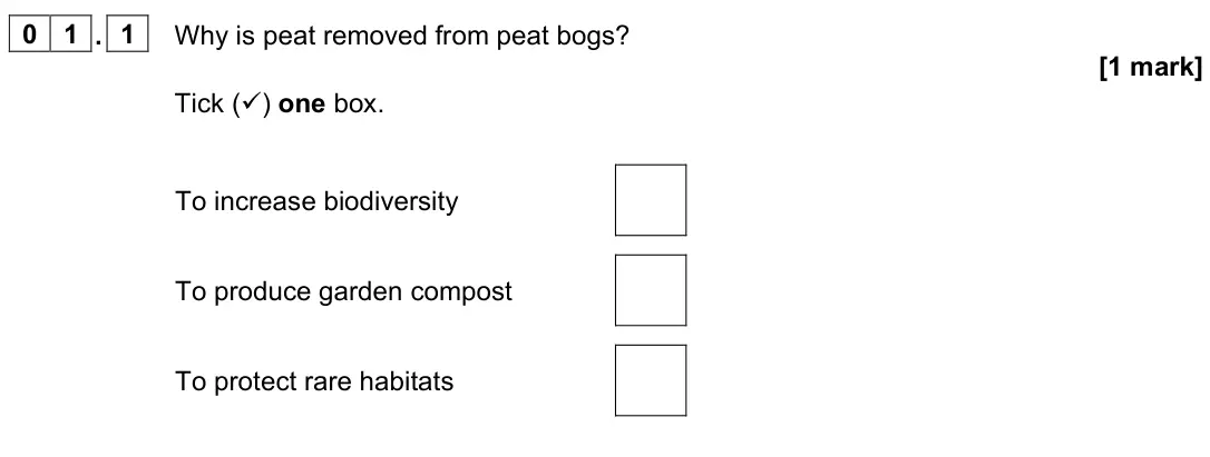 June 2023 Biology Paper 2 Foundation, question 01.1: Why is peat removed from peat bogs? [1 mark] Tick () one box. To increase biodiversity To produce garden compost To protect rare habitats