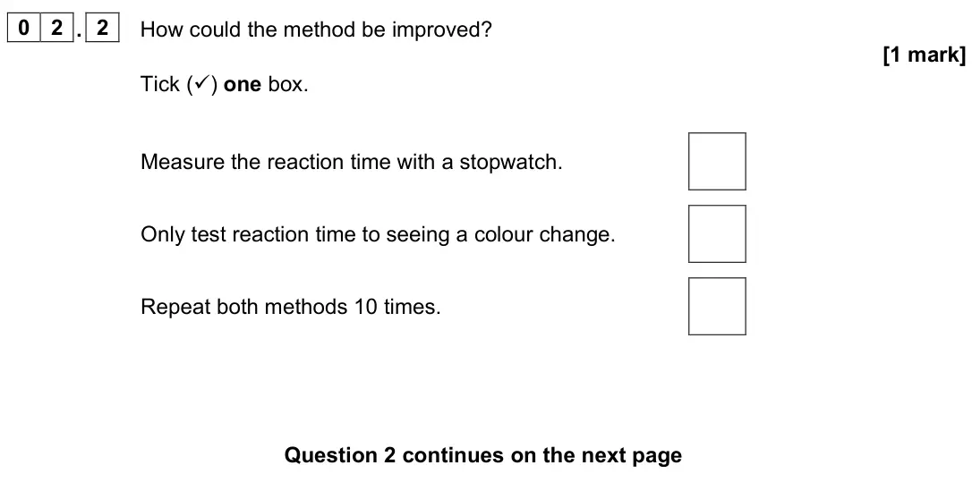June 2023 Biology Paper 2 Foundation, question 02.2: How could the method be improved? [1 mark] Tick () one box. Measure the reaction time with a stopwatch. Only test reaction time to seeing a colour change. Repe