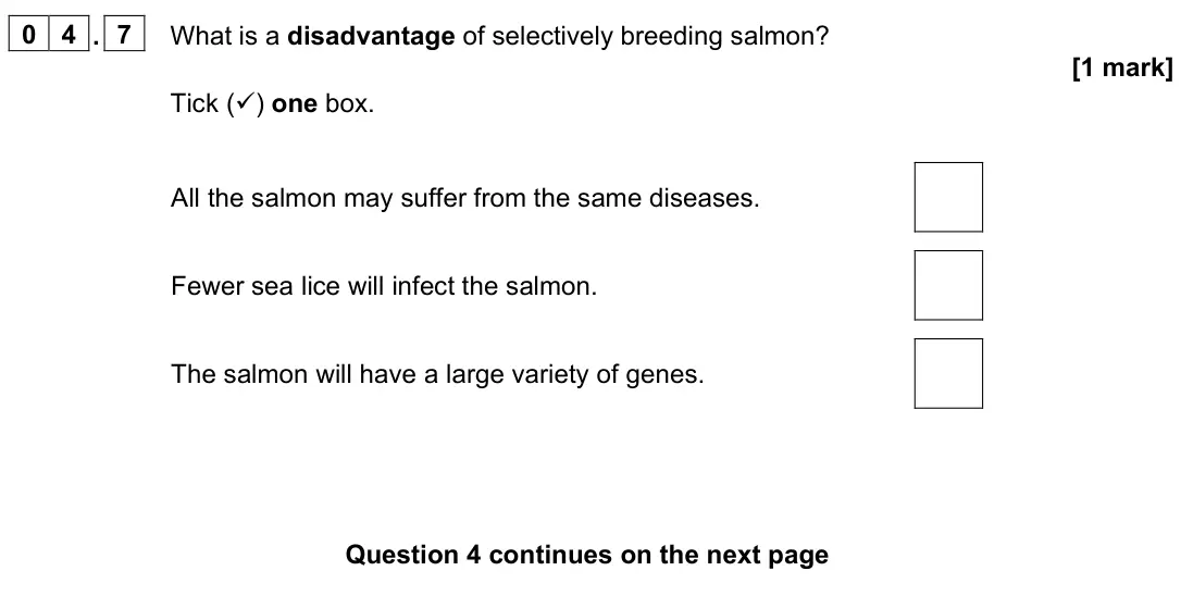 June 2023 Biology Paper 2 Foundation, question 04.7: What is a disadvantage of selectively breeding salmon? [1 mark] Tick () one box. All the salmon may suffer from the same diseases. Fewer sea lice will infect t