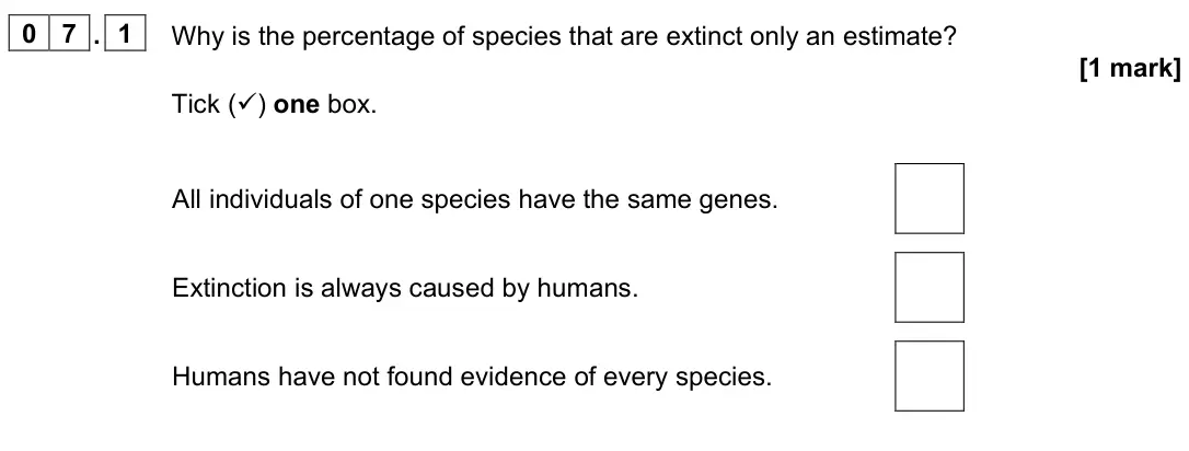 June 2023 Biology Paper 2 Foundation, question 07.1: Why is the percentage of species that are extinct only an estimate? [1 mark] Tick () one box. All individuals of one species have the same genes. Extinction is