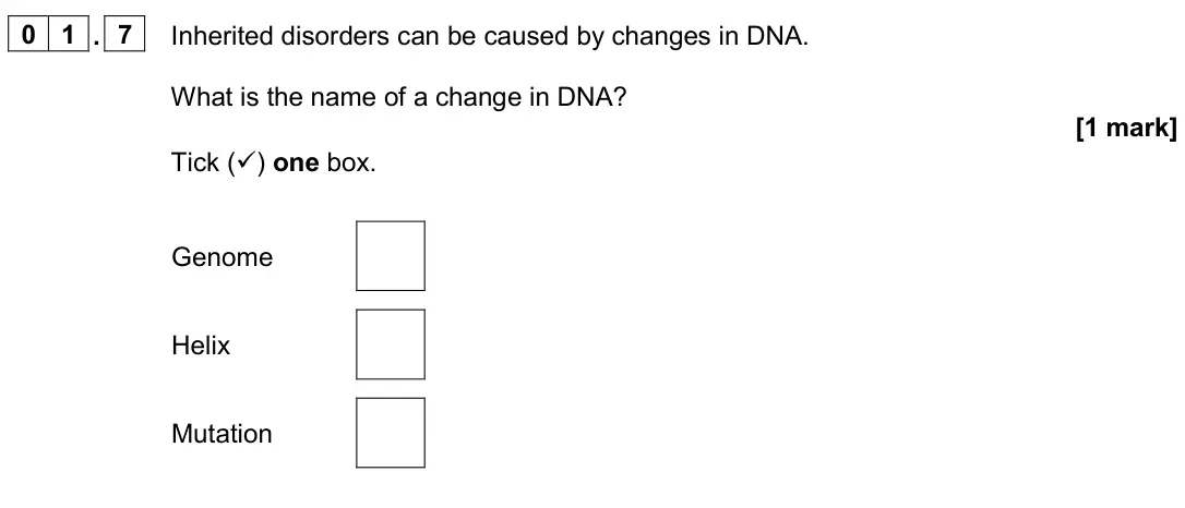 June 2024 Biology Paper 2 Foundation, question 01.7: Inherited disorders can be caused by changes in DNA. What is the name of a change in DNA? [1 mark] Tick () one box. Genome Helix Mutation