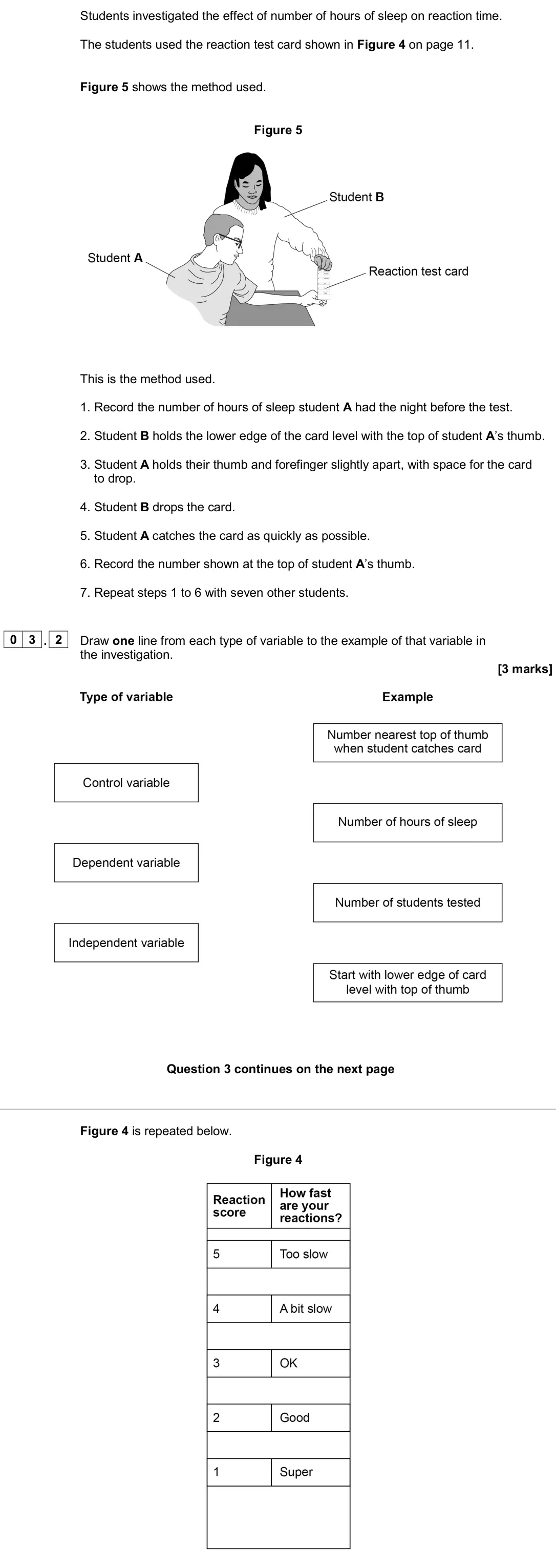June 2024 Biology Paper 2 Foundation, question 03.2: Draw one line from each type of variable to the example of that variable in the investigation. [3 marks] Figure 4 is repeated below. Figure 4