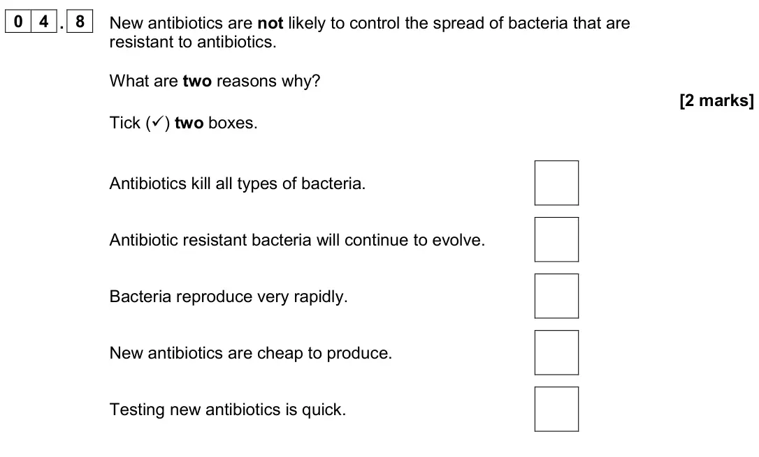 June 2024 Biology Paper 2 Foundation, question 04.8: New antibiotics are not likely to control the spread of bacteria that are resistant to antibiotics. What are two reasons why? [2 marks] Tick () two boxes. Anti
