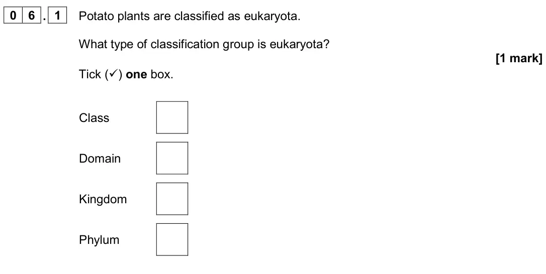 June 2024 Biology Paper 2 Foundation, question 06.1: Potato plants are classified as eukaryota. What type of classification group is eukaryota? [1 mark] Tick () one box. Class Domain Kingdom Phylum