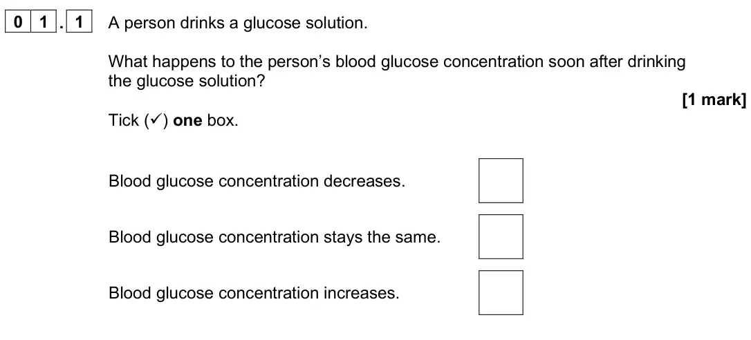 June 2025 Biology Paper 2 Foundation, question 01.1: A person drinks a glucose solution. What happens to the person’s blood glucose concentration soon after drinking the glucose solution? [1 mark] Tick () one box