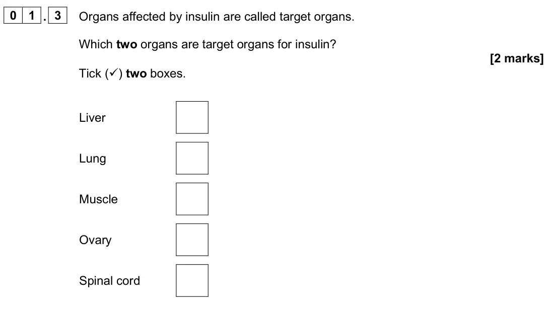 June 2025 Biology Paper 2 Foundation, question 01.3: Organs affected by insulin are called target organs. Which two organs are target organs for insulin? [2 marks] Tick () two boxes. Liver Lung Muscle Ovary Spina