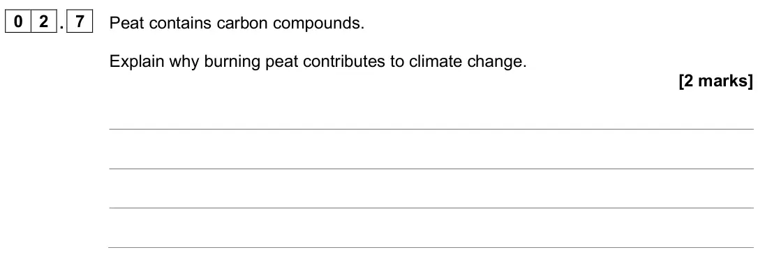 June 2025 Biology Paper 2 Foundation, question 02.7: Peat contains carbon compounds. Explain why burning peat contributes to climate change. [2 marks]