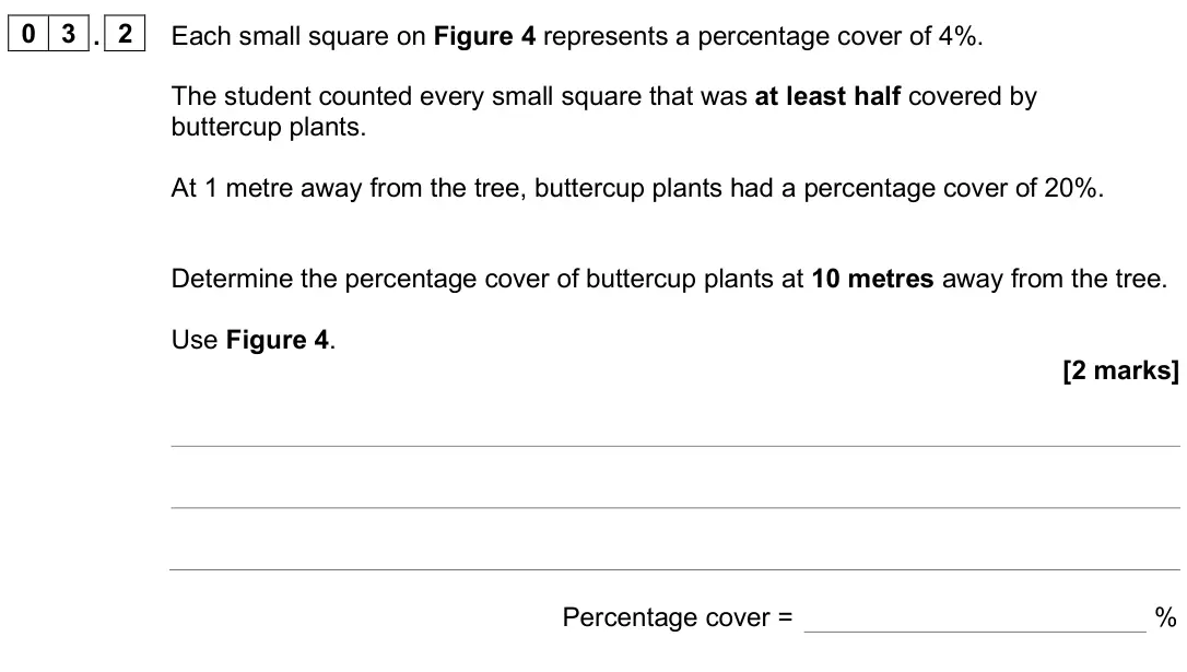 June 2025 Biology Paper 2 Foundation, question 03.2: Each small square on Figure 4 represents a percentage cover of 4%. The student counted every small square that was at least half covered by buttercup plants. At