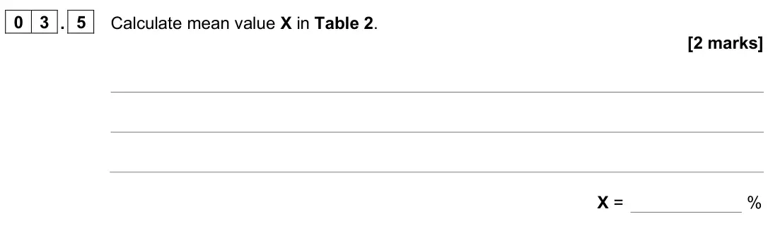 June 2025 Biology Paper 2 Foundation, question 03.5: Calculate mean value X in Table 2. [2 marks] X = %