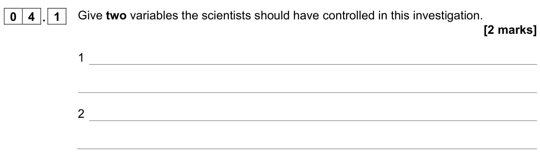 June 2022 Biology Paper 2 Higher, question 04.1: Give two variables the scientists should have controlled in this investigation. [2 marks] 1 2