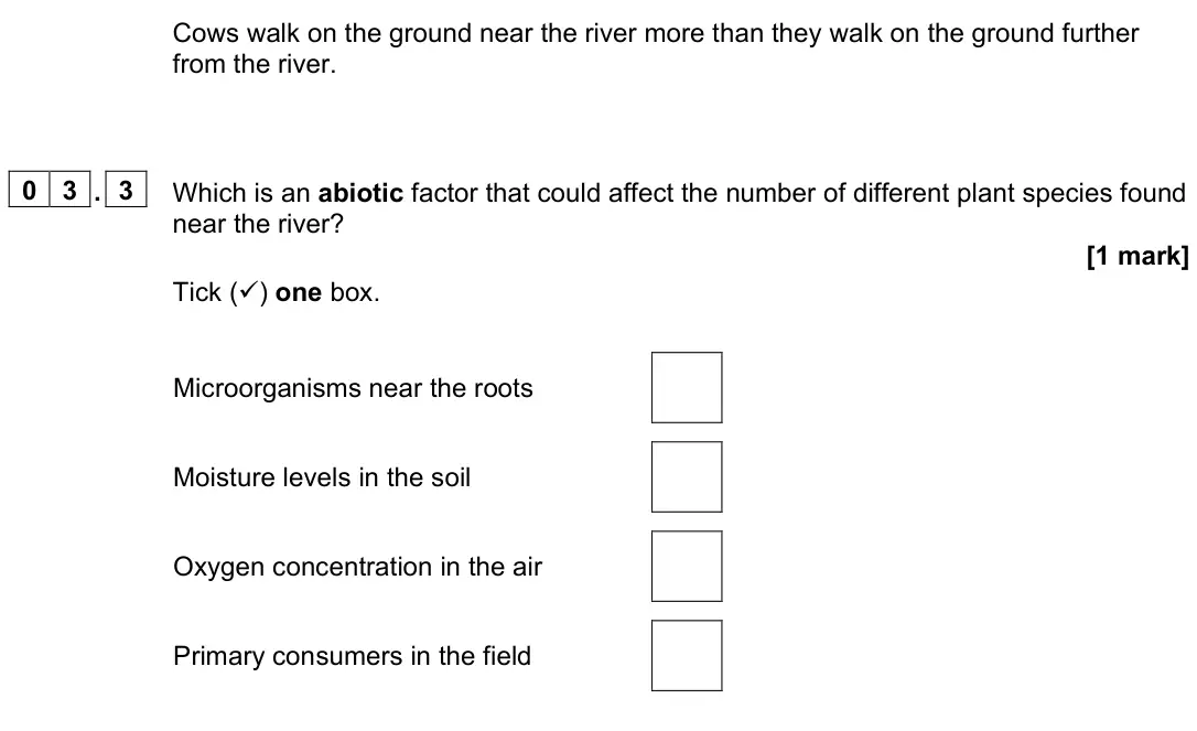 June 2023 Biology Paper 2 Higher, question 03.3: Which is an abiotic factor that could affect the number of different plant species found near the river? [1 mark] Tick () one box. Microorganisms near the root