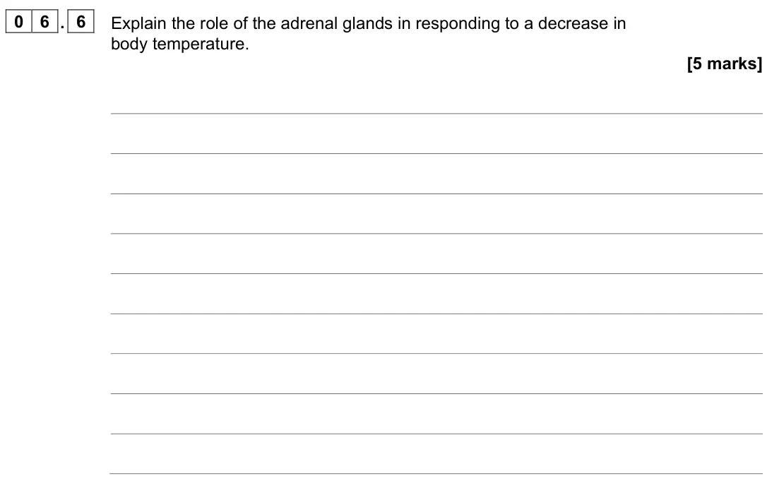 June 2023 Biology Paper 2 Higher, question 06.6: Explain the role of the adrenal glands in responding to a decrease in body temperature. [5 marks]