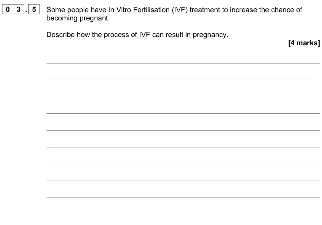 June 2024 Biology Paper 2 Higher, question 03.5: Some people have In Vitro Fertilisation (IVF) treatment to increase the chance of becoming pregnant. Describe how the process of IVF can result in pregnancy. [4
