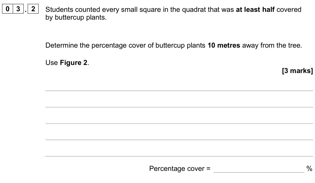 June 2025 Biology Paper 2 Higher, question 03.2: Students counted every small square in the quadrat that was at least half covered by buttercup plants. Determine the percentage cover of buttercup plants 10 met