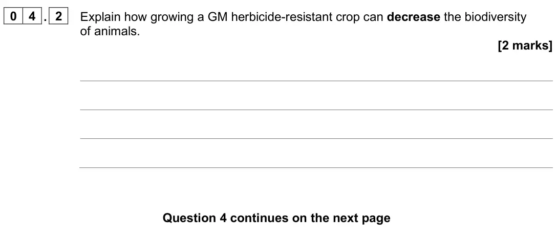 June 2025 Biology Paper 2 Higher, question 04.2: Explain how growing a GM herbicide-resistant crop can decrease the biodiversity of animals. [2 marks]
