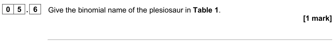 June 2025 Biology Paper 2 Higher, question 05.6: Give the binomial name of the plesiosaur in Table 1. [1 mark]