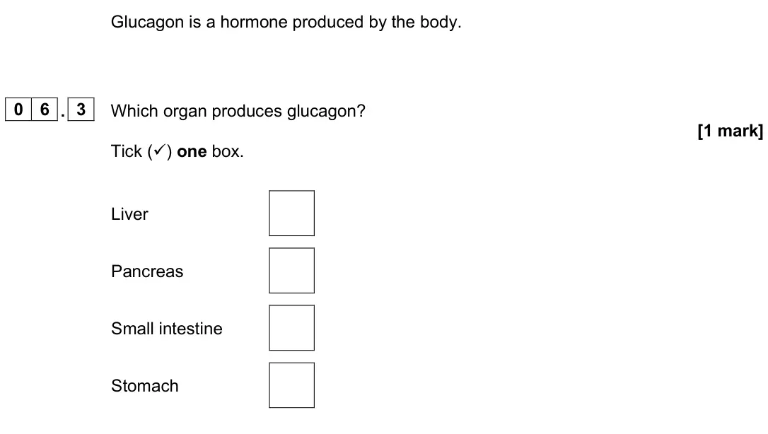 June 2025 Biology Paper 2 Higher, question 06.3: Which organ produces glucagon? [1 mark] Tick () one box. Liver Pancreas Small intestine Stomach
