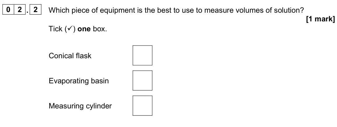 June 2023 Chemistry Paper 1 Foundation, question 02.2: Which piece of equipment is the best to use to measure volumes of solution? [1 mark] Tick () one box. Conical flask Evaporating basin Measuring cylinder