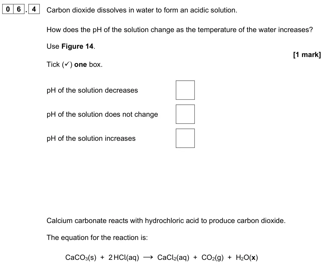 June 2023 Chemistry Paper 1 Foundation, question 06.4: Carbon dioxide dissolves in water to form an acidic solution. How does the pH of the solution change as the temperature of the water increases? Use Figure 14. [
