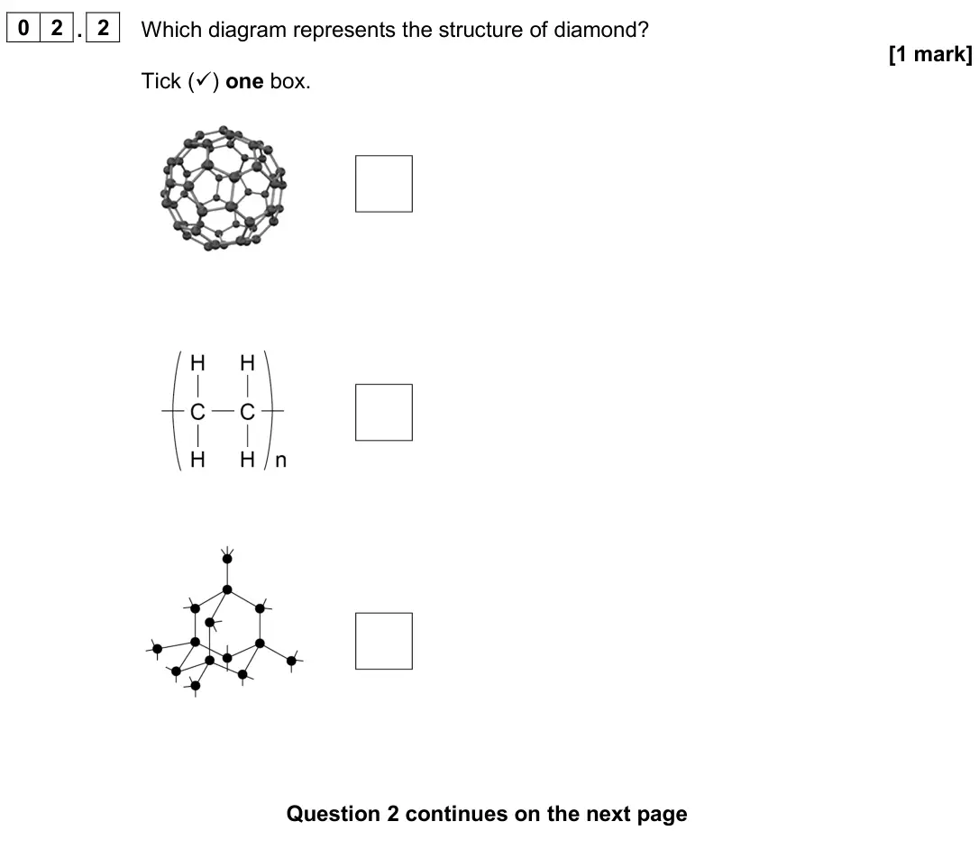 June 2024 Chemistry Paper 1 Foundation, question 02.2: Which diagram represents the structure of diamond? [1 mark] Tick () one box.