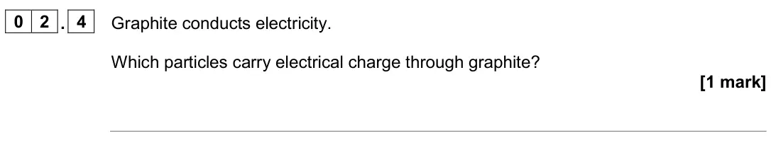 June 2024 Chemistry Paper 1 Foundation, question 02.4: Graphite conducts electricity. Which particles carry electrical charge through graphite? [1 mark]