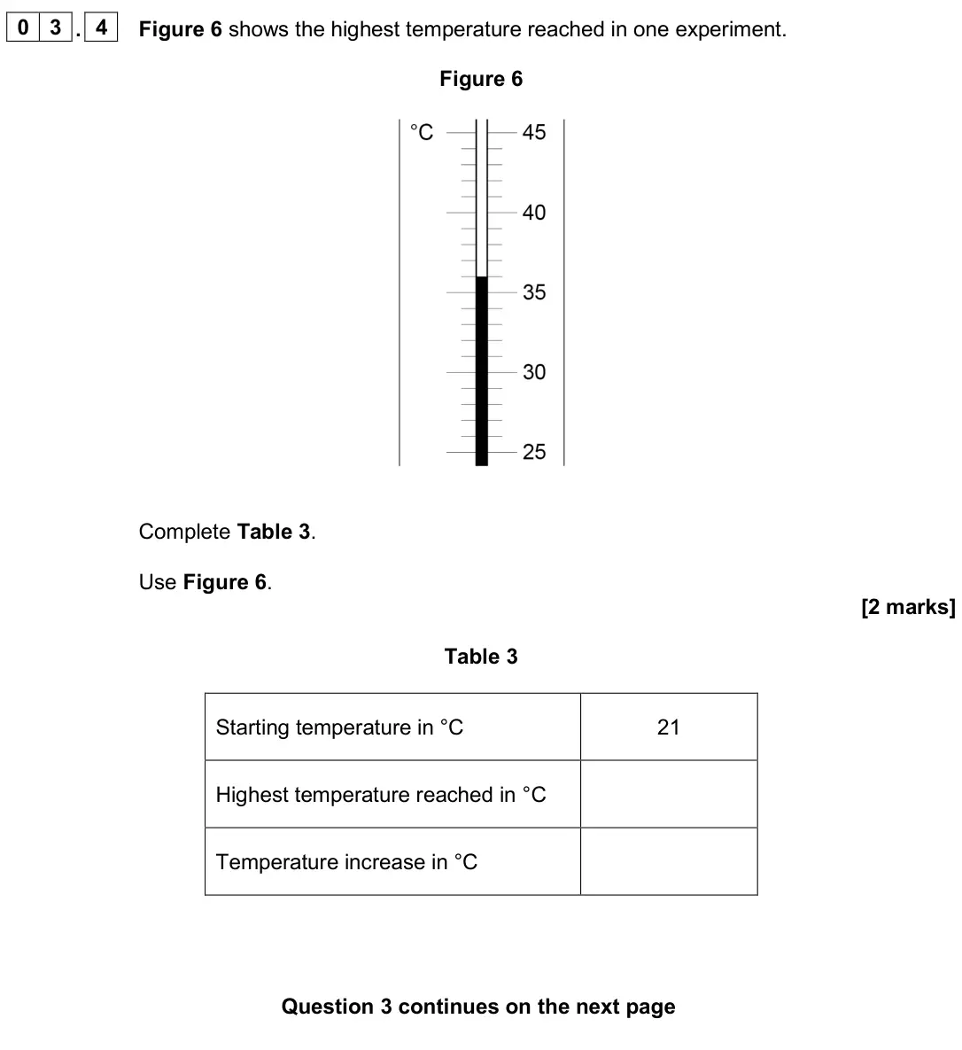 June 2024 Chemistry Paper 1 Foundation, question 03.4: Figure 6 shows the highest temperature reached in one experiment. Figure 6 Complete Table 3. Use Figure 6. [2 marks] Table 3 Starting temperature in °C 21 Highe