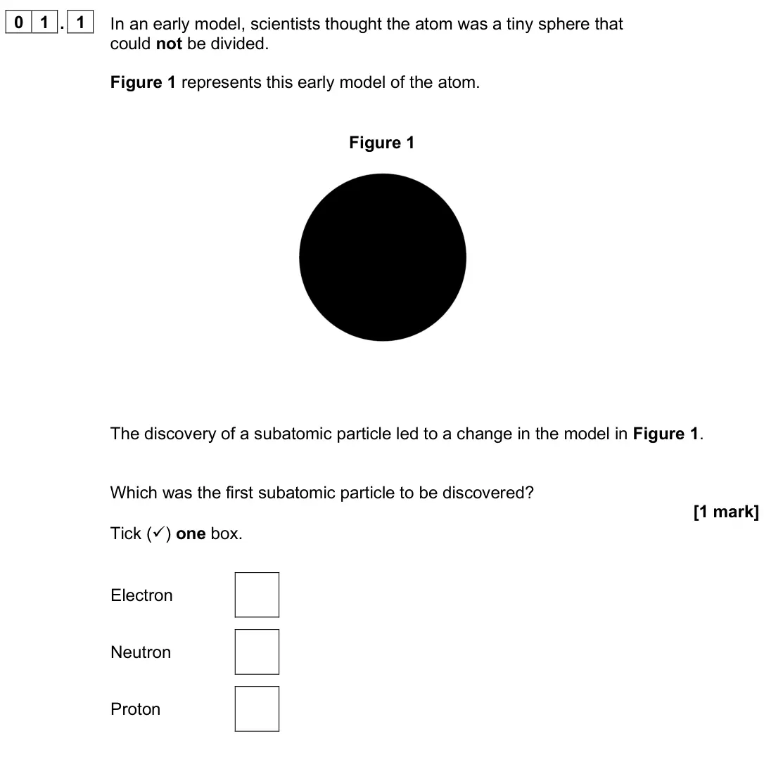 June 2025 Chemistry Paper 1 Foundation, question 01.1: In an early model, scientists thought the atom was a tiny sphere that could not be divided. Figure 1 represents this early model of the atom. Figure 1 The disco