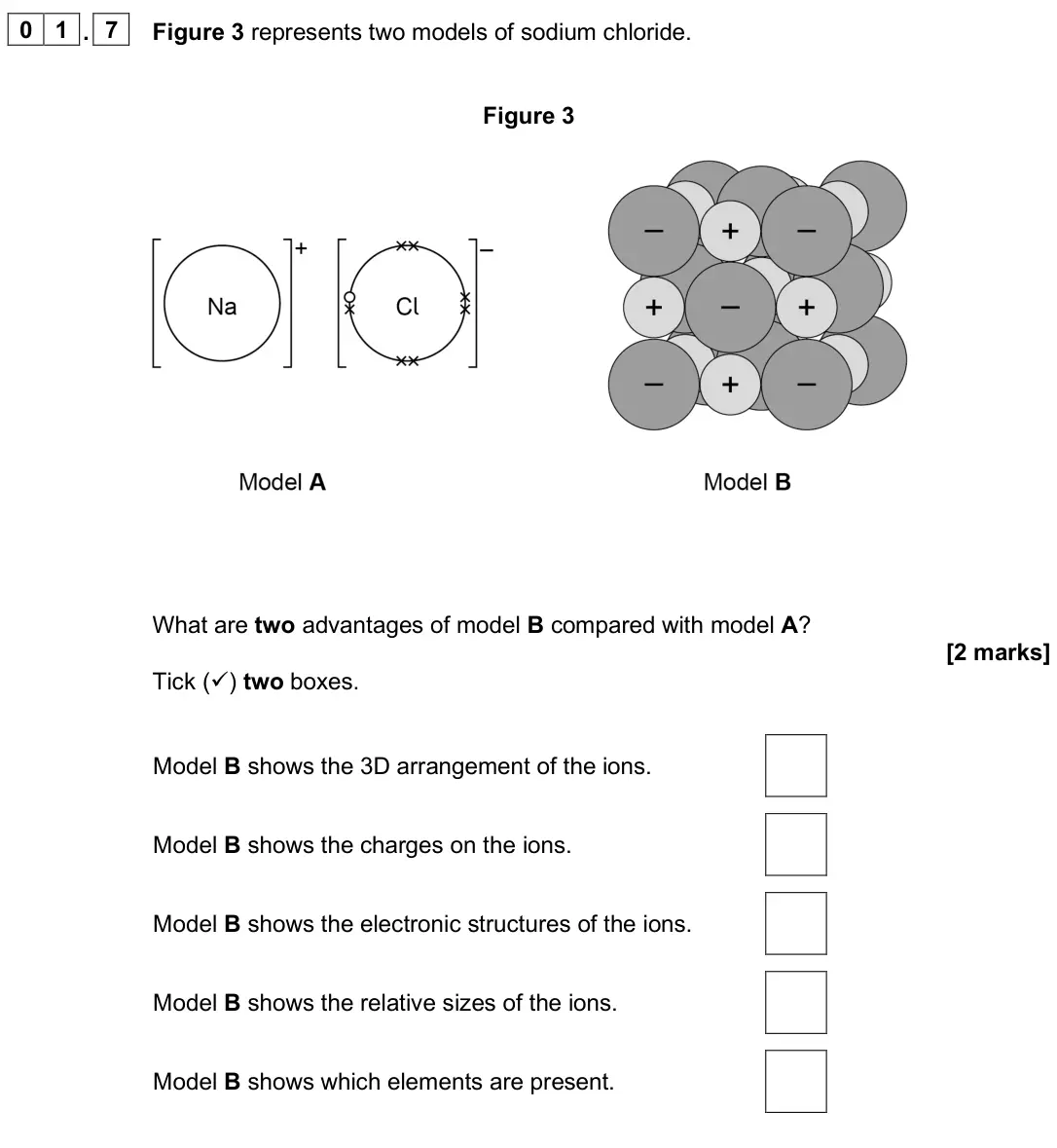 June 2025 Chemistry Paper 1 Foundation, question 01.7: Figure 3 represents two models of sodium chloride. Figure 3 What are two advantages of model B compared with model A? [2 marks] Tick () two boxes. Model B show
