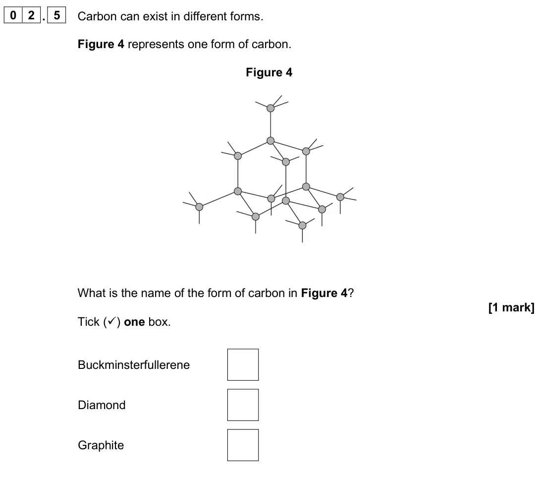 June 2025 Chemistry Paper 1 Foundation, question 02.5: Carbon can exist in different forms. Figure 4 represents one form of carbon. Figure 4 What is the name of the form of carbon in Figure 4? [1 mark] Tick () one 