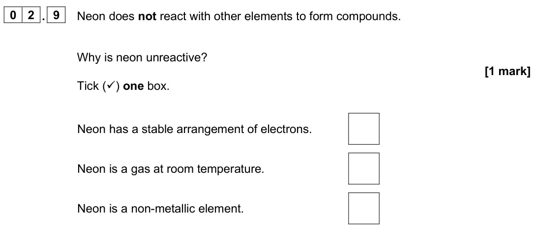 June 2025 Chemistry Paper 1 Foundation, question 02.9: Neon does not react with other elements to form compounds. Why is neon unreactive? [1 mark] Tick () one box. Neon has a stable arrangement of electrons. Neon i