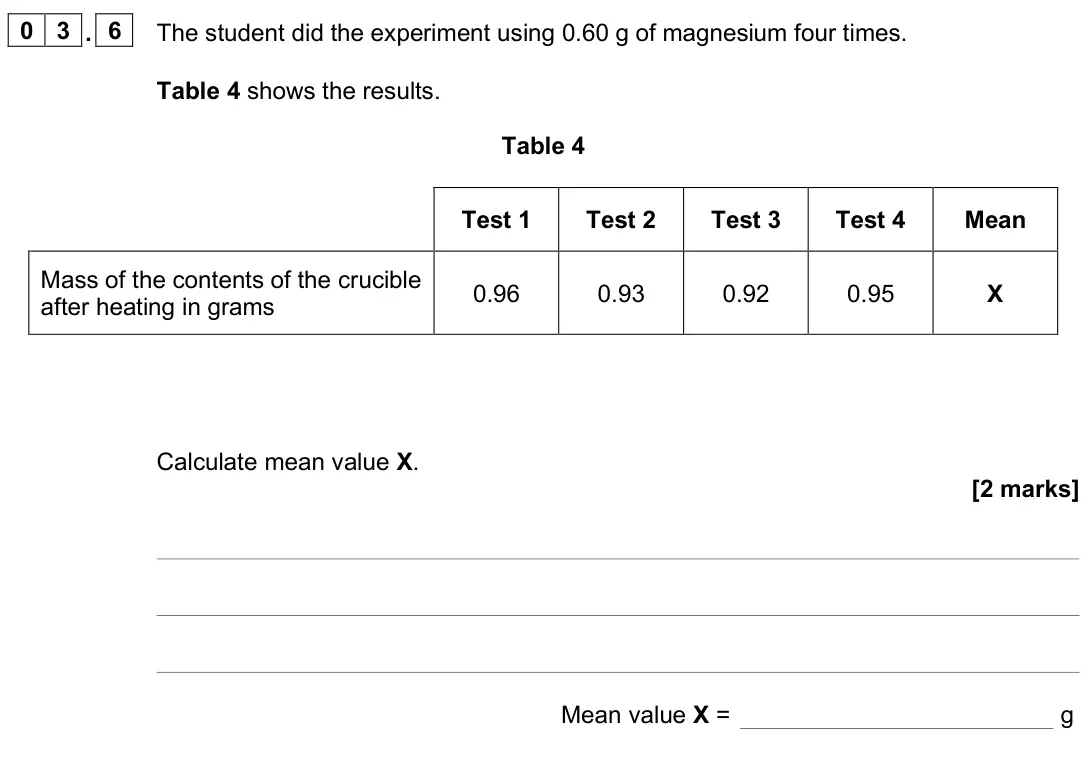 June 2025 Chemistry Paper 1 Foundation, question 03.6: The student did the experiment using 0.60 g of magnesium four times. Table 4 shows the results. Table 4 Test 1 Test 2 Test 3 Test 4 Mean Mass of the contents of