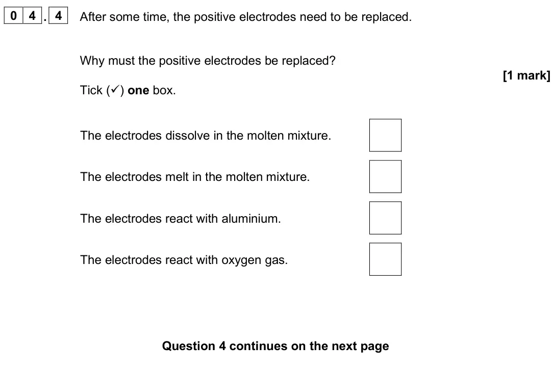 June 2025 Chemistry Paper 1 Foundation, question 04.4: After some time, the positive electrodes need to be replaced. Why must the positive electrodes be replaced? [1 mark] Tick () one box. The electrodes dissolve i