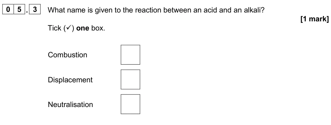 June 2025 Chemistry Paper 1 Foundation, question 05.3: What name is given to the reaction between an acid and an alkali? [1 mark] Tick () one box. Combustion Displacement Neutralisation
