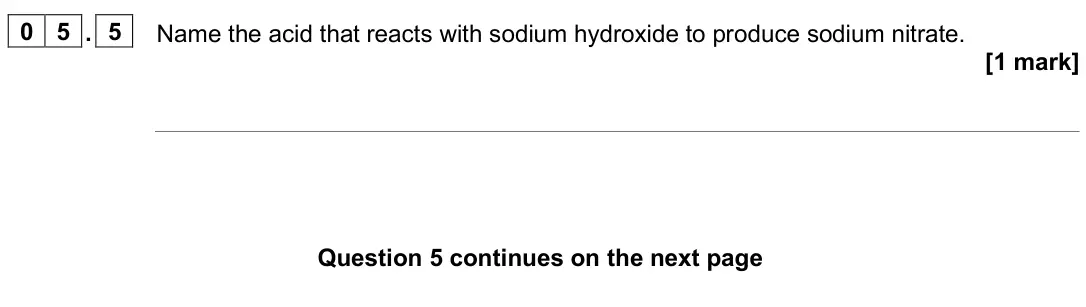 June 2025 Chemistry Paper 1 Foundation, question 05.5: Name the acid that reacts with sodium hydroxide to produce sodium nitrate. [1 mark]
